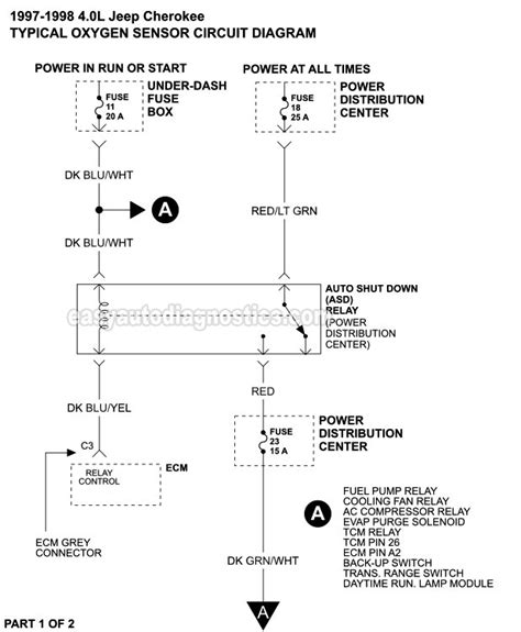 Wiring Diagram 1998 Jeep Cherokee