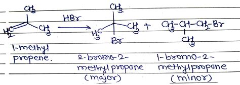 Solved Reaction Of Methylpropene With Hbr Might In Principle Lead