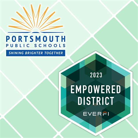 Pps Has Again Earned The Portsmouth Public Schools