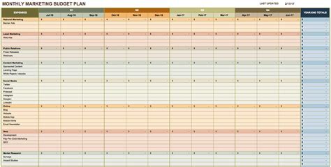 Free Marketing Plan Templates For Excel Smartsheet