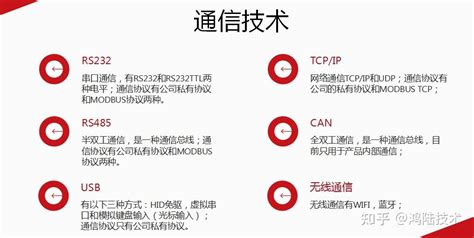 一文让你读懂rfid读写器常见的那些接口类型 知乎