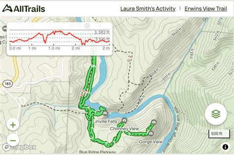 Linville Falls Hiking Guide