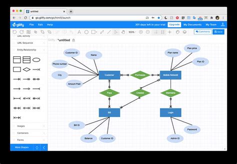 Open source erd diagram tool