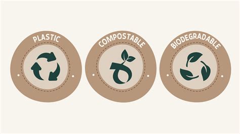 Plastic Vs Compostable Vs Biodegradable Balancing Sustainability And