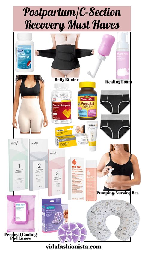 Postpartum Gift Basket Postpartum Must Haves Postpartum Care Kit