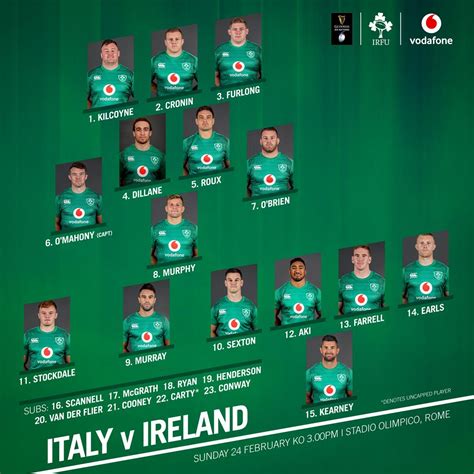 Ireland Team for Italy : r/rugbyunion