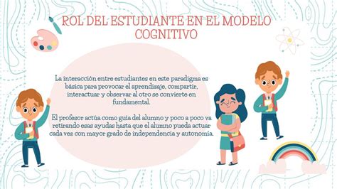 Modelo Pedagogico Cognitivo Social Gognitivo Ppt Descargar