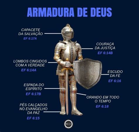 Revestidos Da Armadura De Deus Ef 3 10