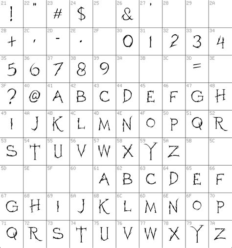 Download Free Horroh Regular Font Horrohttf