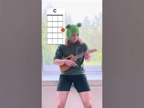 Riptide - Vance Joy EASY Ukulele Tutorial #fyp #shorts #ukulele