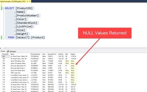 How To Write Sql Queries Understanding Null Values Gethyn Ellis