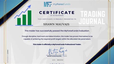 My Forex Funds Phase 2 Passed Trading Journal Youtube