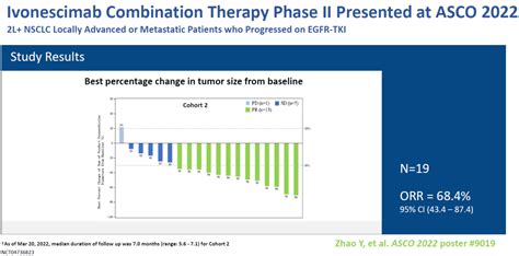 Summit Jpm Pd Vegf Bydrug