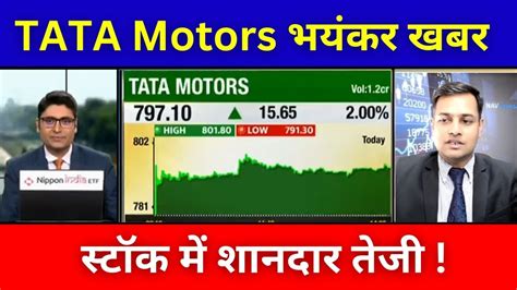 TATA MOTORS SHARE NEWS TODAY TATA MOTORS SHARE LATEST NEWS TODAY