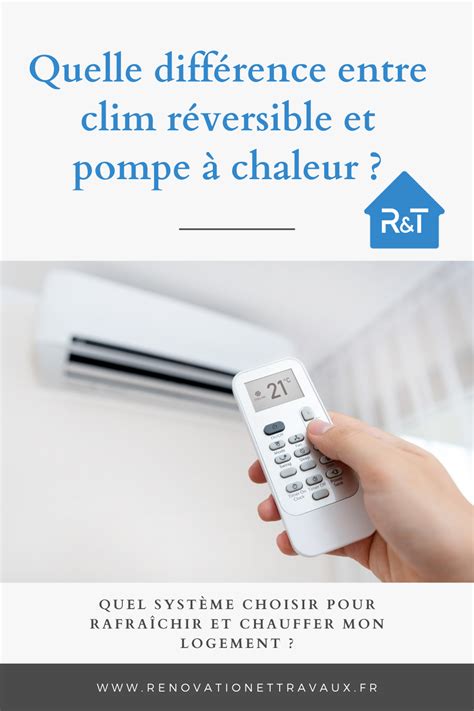 Quelle différence entre clim réversible et pompe à chaleur Artofit