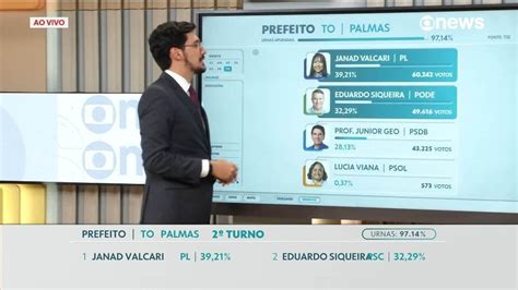 Janad Valcari PL e Eduardo Siqueira Podemos vão disputar a