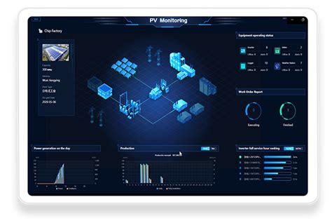 SOLARMAN Business PV Monitoring Software SOLARMAN