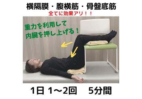 仰向けに寝るだけで鍛えることが出来る！！ 横隔膜呼吸トレーニング｜医療・健康コラム｜ファミリードクター