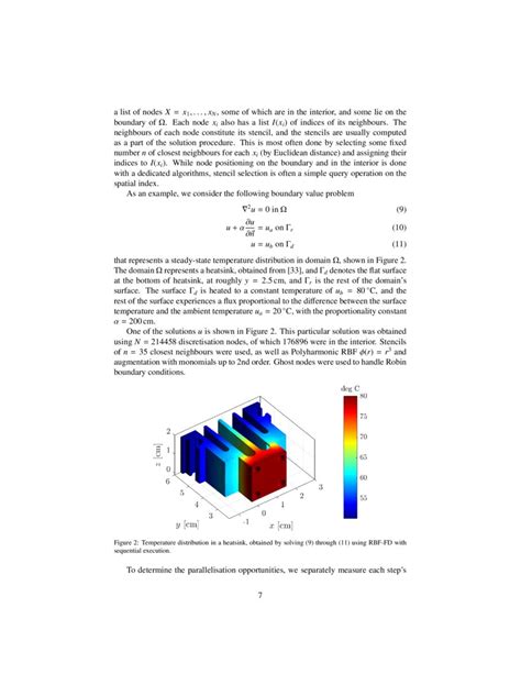 Parallel Domain Discretization Algorithm For Rbf Fd And Other Meshless