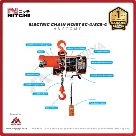 Jual Nitchi Electric Chain Hoist MH 5 2 Ton Kuat Dan Bergaransi