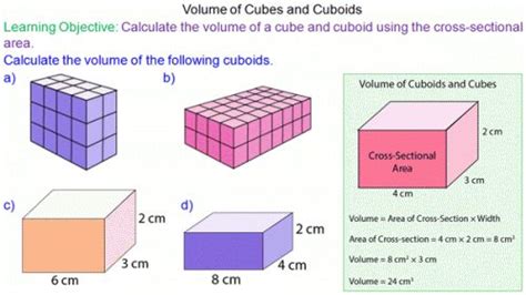 Volume Of Cubes And Cuboids Mr Cube Student