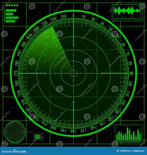 Military Radar Screen Pictures - Military Pictures