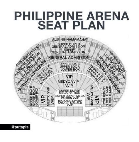 Philippine Arena Seat Plan