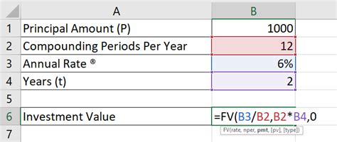 How To Calculate Monthly Compound Interest In Excel Sheetaki