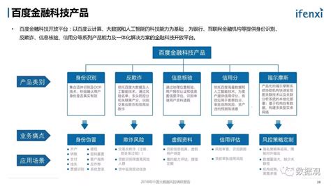 《2018年中国大数据风控调研报告》（完整版ppt） 报告 数据观 中国大数据产业观察大数据门户