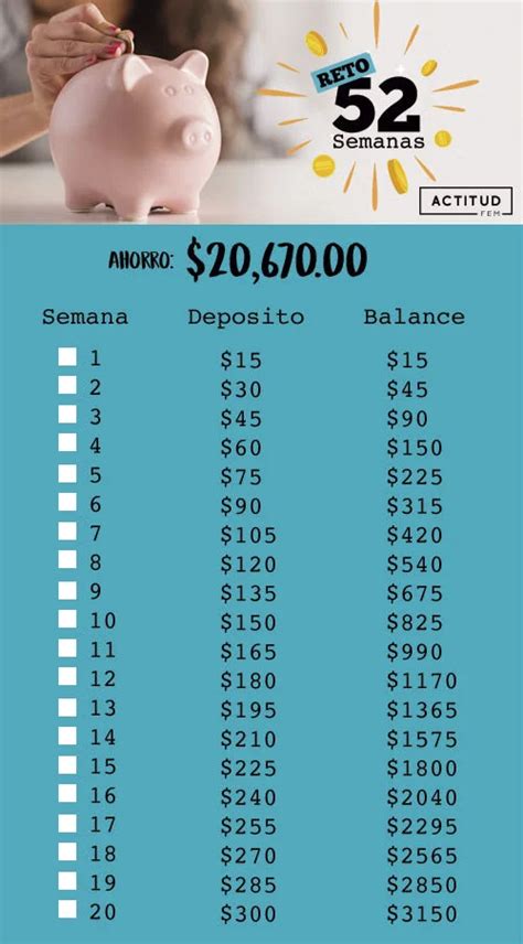 Ahorra 20 Mil Pesos En 52 Semanas Money Saving Challenge Savings