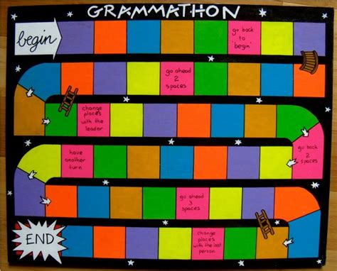 Incoherent Board Game Examples