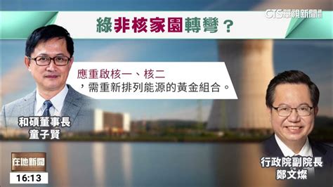 非核鬆動？ 賴清德：緊急時啟用停運核能機組｜華視台語新聞 20230529 Youtube