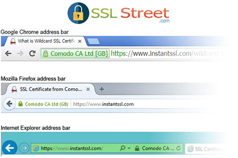 Get SSL Certificate From Comodo In Easy Steps The SSL Sreet