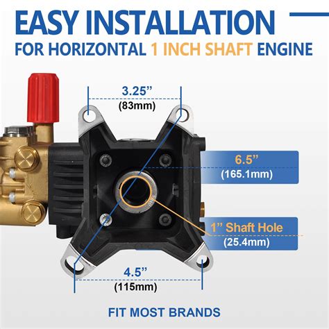 Snapklik Toolcy Pressure Washer Pump Psi Gpm