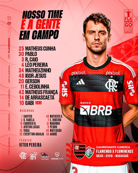 Topo 48 Imagem Quanto Está O Jogo Do Fluminense E Santos Br