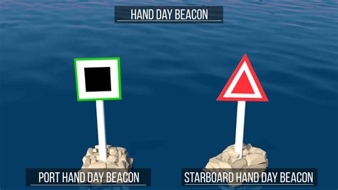 Port And Starboard Hand Day Beacon