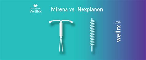 Comparing the Nexplanon Implant and the Mirena IUD