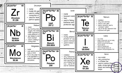 Periodic Table Of Elements Cards