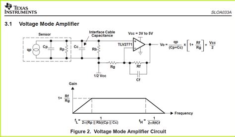 TLV2771 TLV2771 Signal Conditioning Piezoelectric Sensors Note