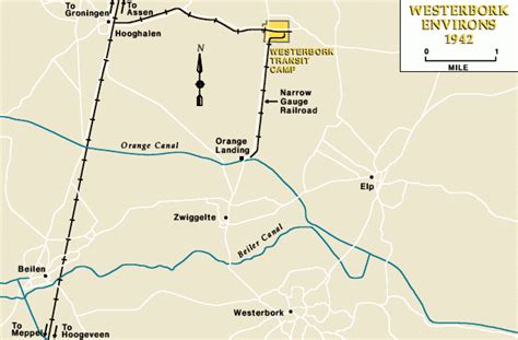 Westerbork Environs Holocaust Encyclopedia