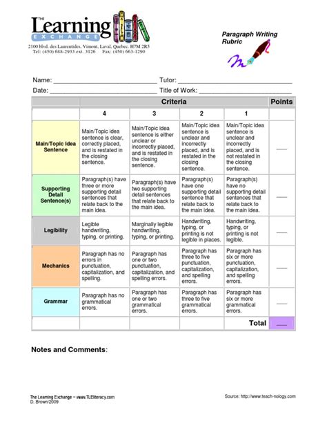 Paragraph Writing Rubric Tle Rubric Academic Paragraph