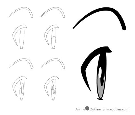 How To Draw Surprised Anime Eyes - 403 Forbidden | Anime eyes, Female ...