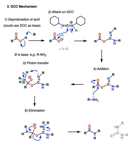 The Amide Functional Group Properties Synthesis And Nomenclature