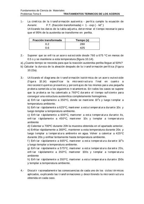 Pdf Fundamentos De Ciencia De Materiales Problemas Fundamentos De