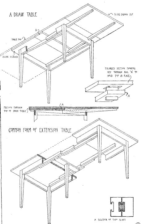 Table Leaf Plans Pdf Woodworking