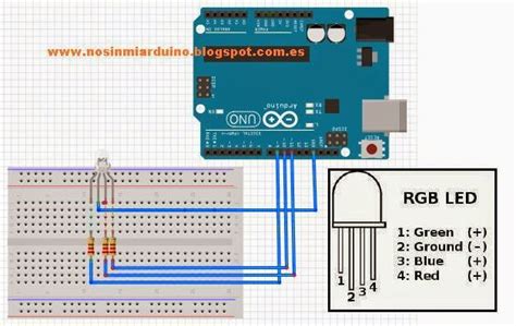 ProgramaciÓn Y RobÓtica Control De Led Rgb