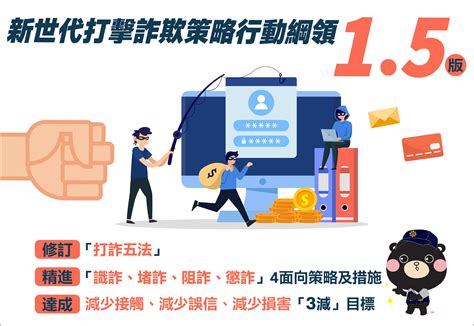 金融防詐騙宣導專區 Tdcc 臺灣集中保管結算所