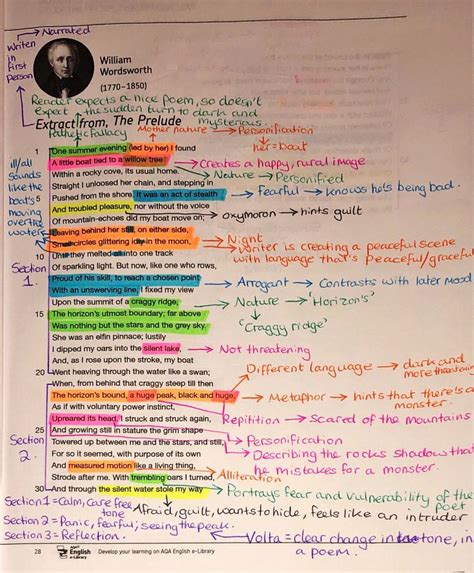 Extract From The Prelude Annotations Gcse Poems Gcse English