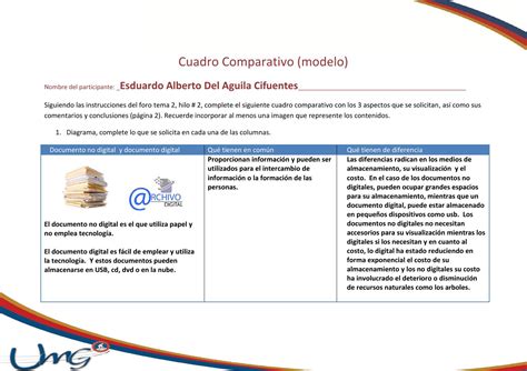 Cuadro Comparativo Tarea Individual Tema 2 By Eduardo Del Aguila Issuu