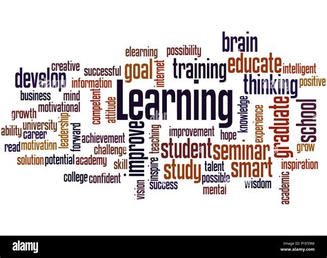 Learning Word Cloud Concept On White Background Stock Photo Alamy